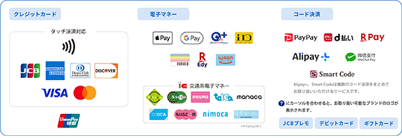 キャッシュレス決済